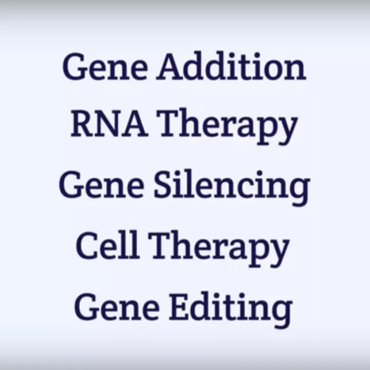 Screenshot from ASGCT's video 'Gene Therapy Approaches'. Two cartoon figures look at text listing gene therapy techniques: Gene Addition, RNA Therapy, Gene Silencing, Cell Therapy, Gene Editing
